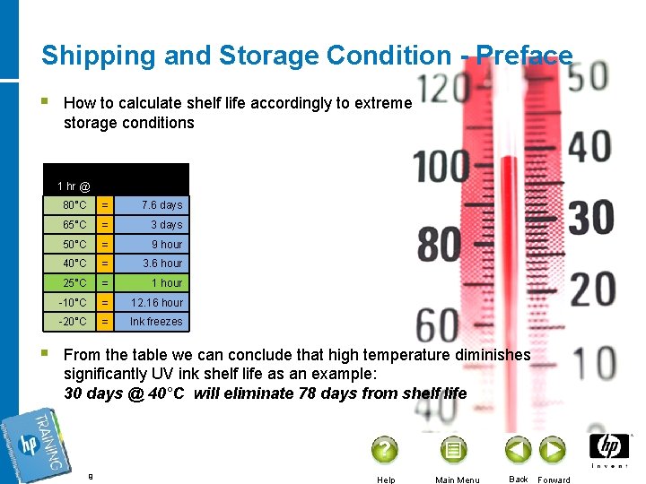 Shipping and Storage Condition - Preface § § How to calculate shelf life accordingly