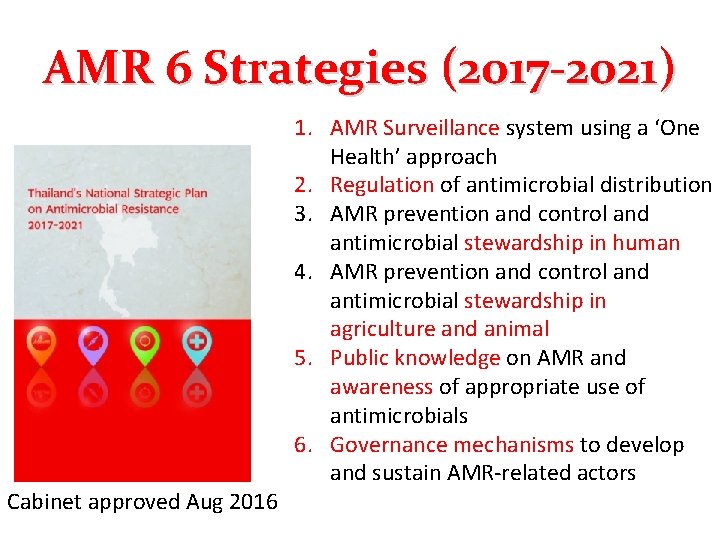 AMR 6 Strategies (2017 -2021) Cabinet approved Aug 2016 1. AMR Surveillance system using