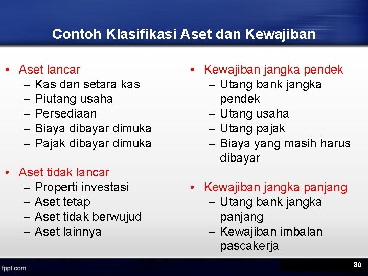 Contoh Klasifikasi Aset dan Kewajiban • Aset lancar – Kas dan setara kas –