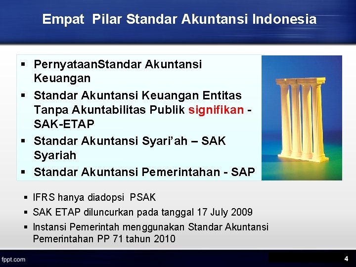 Empat Pilar Standar Akuntansi Indonesia § Pernyataan. Standar Akuntansi Keuangan § Standar Akuntansi Keuangan