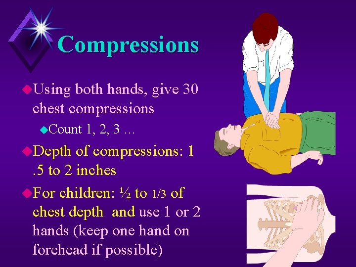 Compressions u. Using both hands, give 30 chest compressions u. Count u. Depth 1,