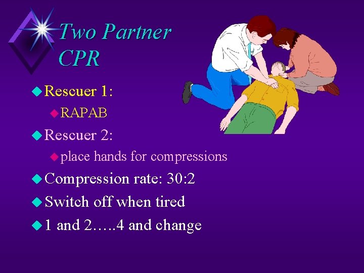 Two Partner CPR u Rescuer 1: u RAPAB u Rescuer u place 2: hands