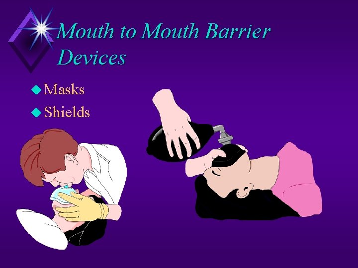 Mouth to Mouth Barrier Devices u Masks u Shields 