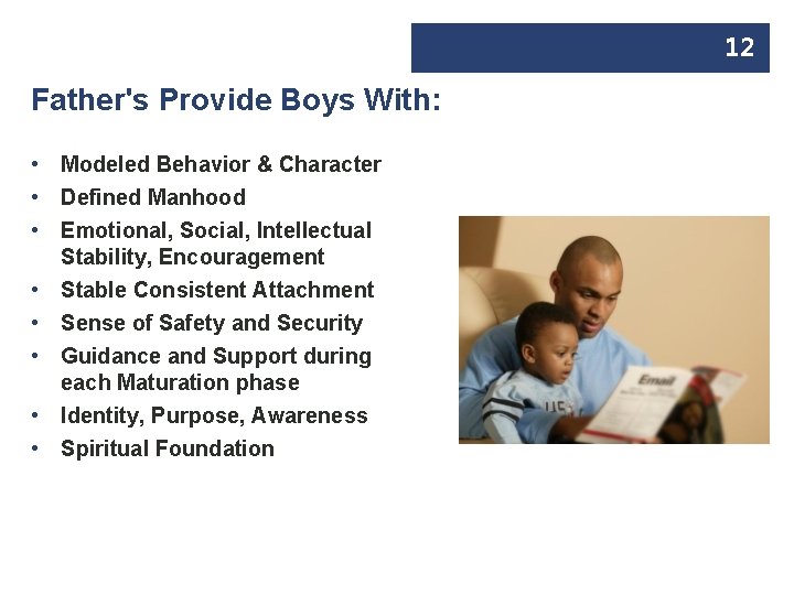 12 Father's Provide Boys With: • Modeled Behavior & Character • Defined Manhood •