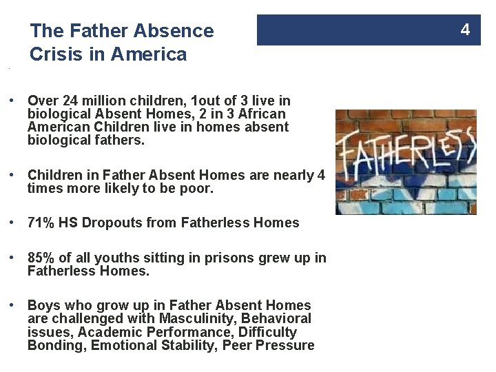 The Father Absence Crisis in America 4 • • Over 24 million children, 1