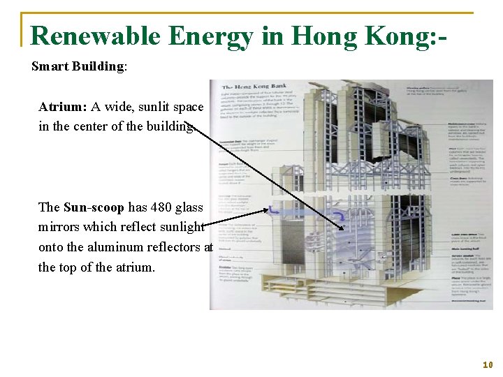 Renewable Energy in Hong Kong: Smart Building: Atrium: A wide, sunlit space in the