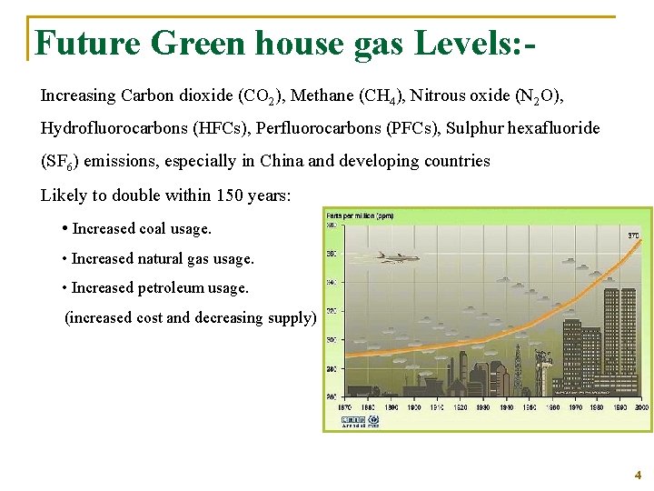 Future Green house gas Levels: Increasing Carbon dioxide (CO 2), Methane (CH 4), Nitrous