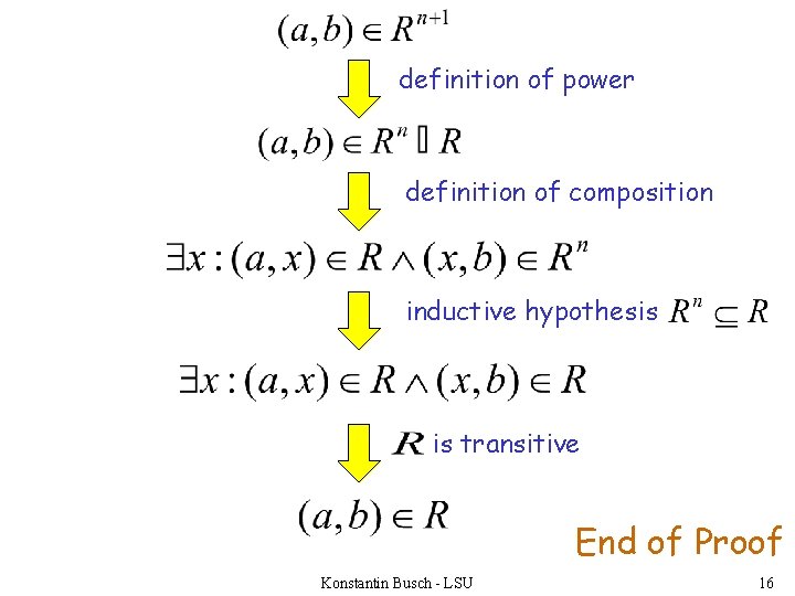definition of power definition of composition inductive hypothesis is transitive End of Proof Konstantin