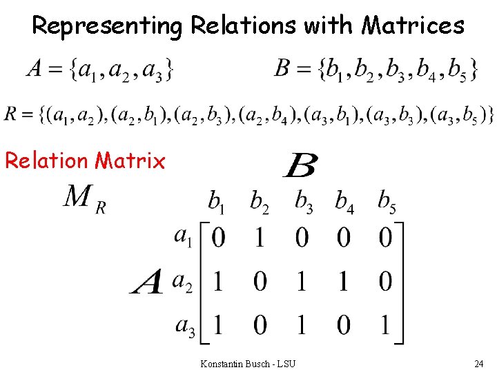 Representing Relations with Matrices Relation Matrix Konstantin Busch - LSU 24 