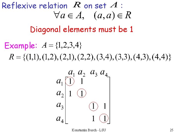 Reflexive relation on set : Diagonal elements must be 1 Example: Konstantin Busch -