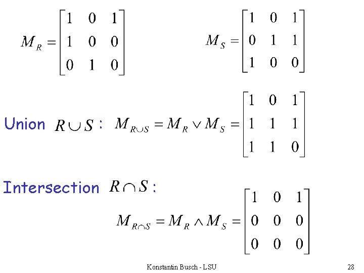 Union : Intersection : Konstantin Busch - LSU 28 