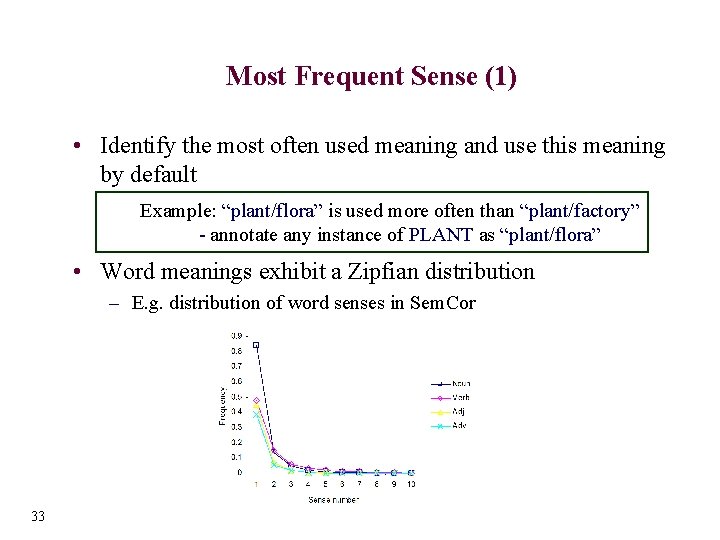 Most Frequent Sense (1) • Identify the most often used meaning and use this