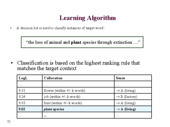 Learning Algorithm • A decision list is used to classify instances of target word