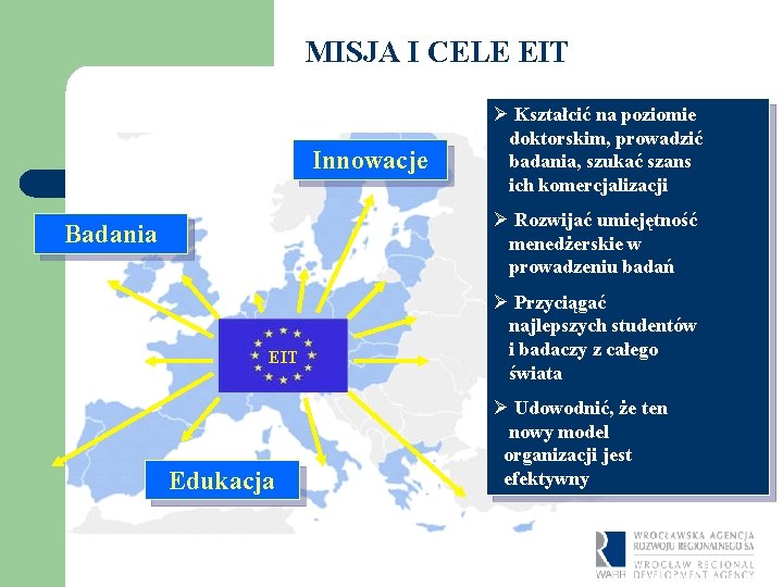 MISJA I CELE EIT Innowacje Ø Kształcić na poziomie doktorskim, prowadzić badania, szukać szans
