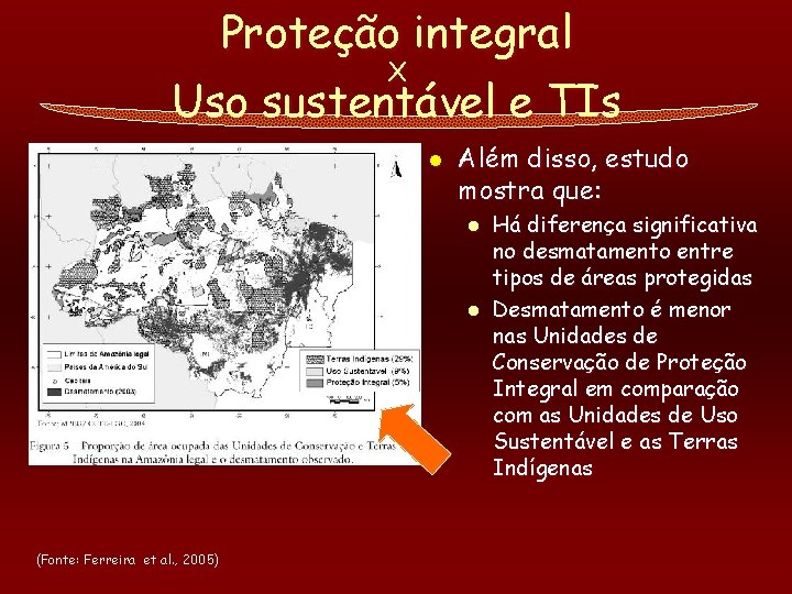 Proteção integral X Uso sustentável e TIs l Além disso, estudo mostra que: l