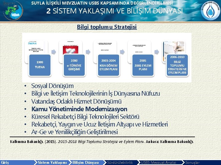 SUYLA İLİŞKİLİ MEVZUATIN USBS KAPSAMINDA DEĞERLENDİRİLMESİ 2 SİSTEM YAKLAŞIMI VE BİLİŞİM DÜNYASI Bilgi toplumu