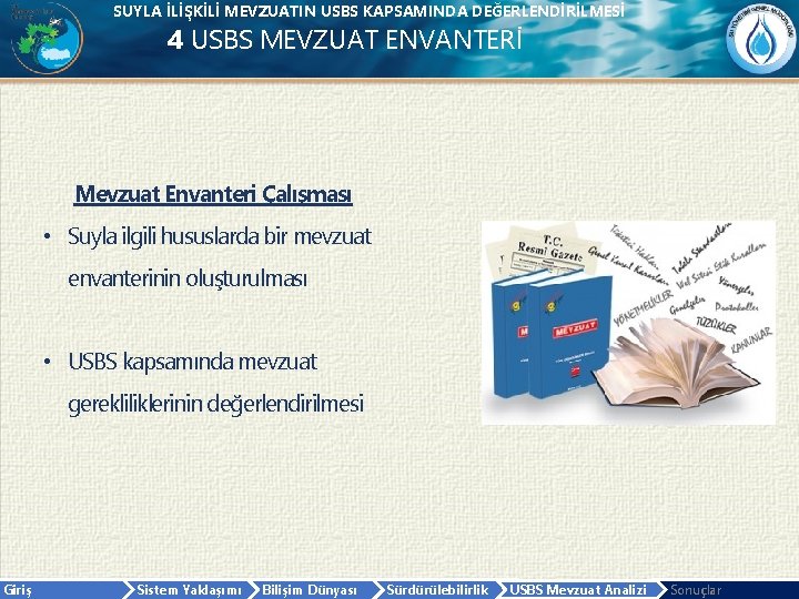 SUYLA İLİŞKİLİ MEVZUATIN USBS KAPSAMINDA DEĞERLENDİRİLMESİ 4 USBS MEVZUAT ENVANTERİ Mevzuat Envanteri Çalışması •