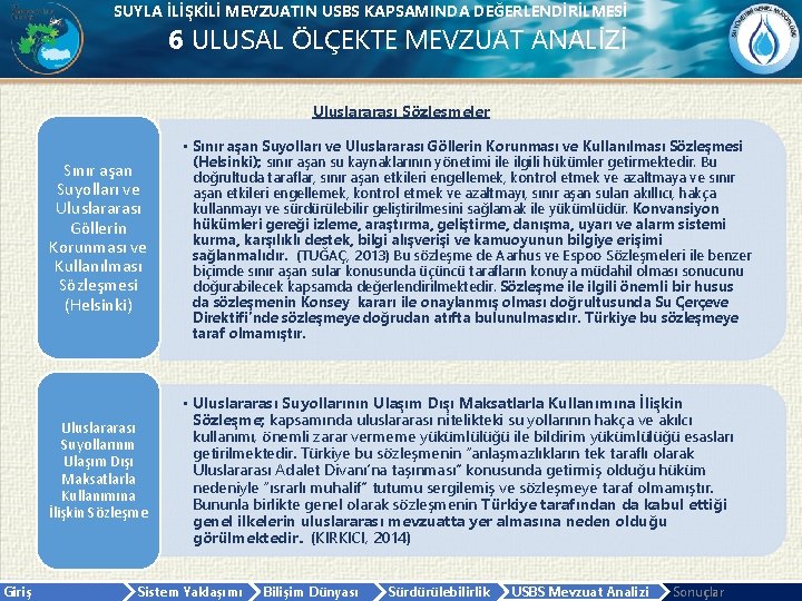 SUYLA İLİŞKİLİ MEVZUATIN USBS KAPSAMINDA DEĞERLENDİRİLMESİ 6 ULUSAL ÖLÇEKTE MEVZUAT ANALİZİ Uluslararası Sözleşmeler Giriş