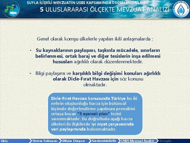 SUYLA İLİŞKİLİ MEVZUATIN USBS KAPSAMINDA DEĞERLENDİRİLMESİ 5 ULUSLARARASI ÖLÇEKTE MEVZUAT ANALİZİ Genel olarak komşu