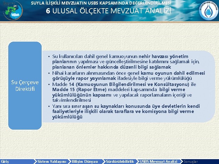 SUYLA İLİŞKİLİ MEVZUATIN USBS KAPSAMINDA DEĞERLENDİRİLMESİ 6 ULUSAL ÖLÇEKTE MEVZUAT ANALİZİ Su Çerçeve Direktifi