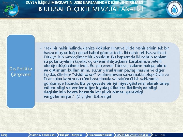 SUYLA İLİŞKİLİ MEVZUATIN USBS KAPSAMINDA DEĞERLENDİRİLMESİ 6 ULUSAL ÖLÇEKTE MEVZUAT ANALİZİ Dış Politika Çerçevesi