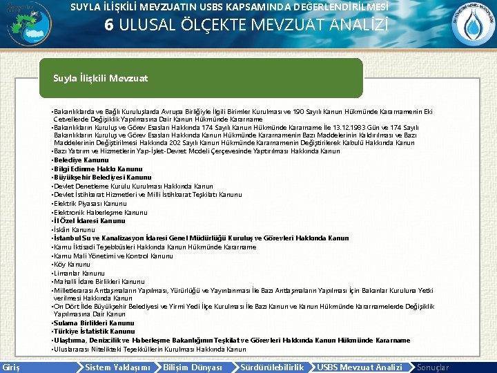 SUYLA İLİŞKİLİ MEVZUATIN USBS KAPSAMINDA DEĞERLENDİRİLMESİ 6 ULUSAL ÖLÇEKTE MEVZUAT ANALİZİ Suyla İlişkili Mevzuat