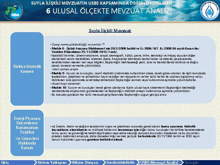 SUYLA İLİŞKİLİ MEVZUATIN USBS KAPSAMINDA DEĞERLENDİRİLMESİ 6 ULUSAL ÖLÇEKTE MEVZUAT ANALİZİ Suyla İlişkili Mevzuat