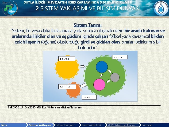 SUYLA İLİŞKİLİ MEVZUATIN USBS KAPSAMINDA DEĞERLENDİRİLMESİ 2 SİSTEM YAKLAŞIMI VE BİLİŞİM DÜNYASI Sistem Tanımı