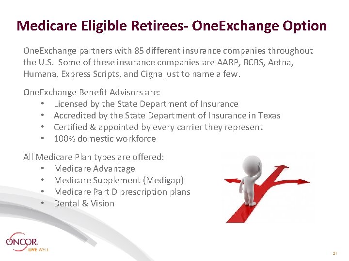Medicare Eligible Retirees- One. Exchange Option One. Exchange partners with 85 different insurance companies Medicare Eligible Retirees- One. Exchange Option One. Exchange partners with 85 different insurance companies