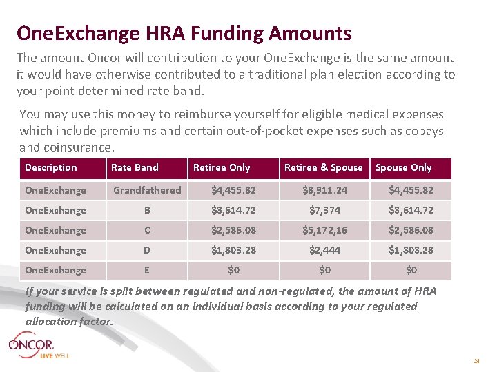 One. Exchange HRA Funding Amounts The amount Oncor will contribution to your One. Exchange One. Exchange HRA Funding Amounts The amount Oncor will contribution to your One. Exchange