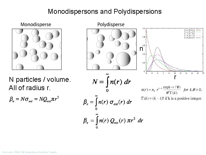 Monodispersons and Polydispersions n N particles / volume. All of radius r. Pat Arnott,