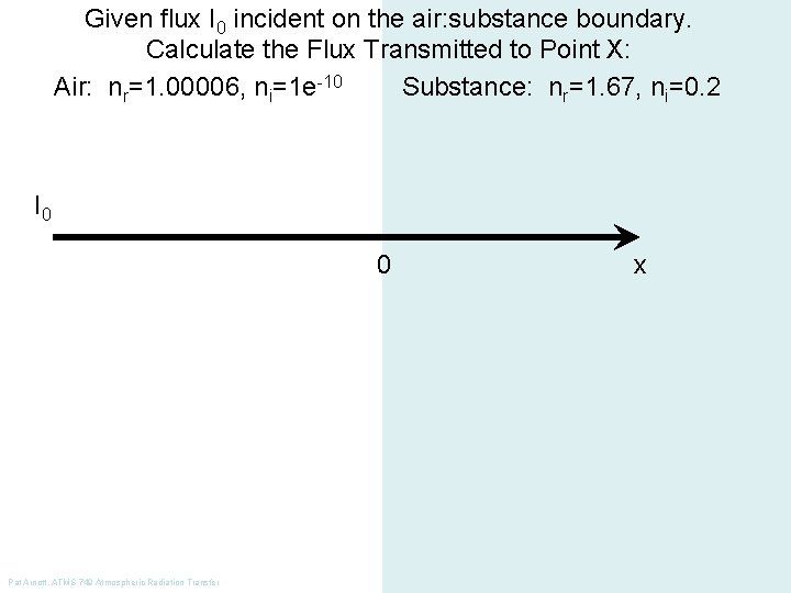 Given flux I 0 incident on the air: substance boundary. Calculate the Flux Transmitted