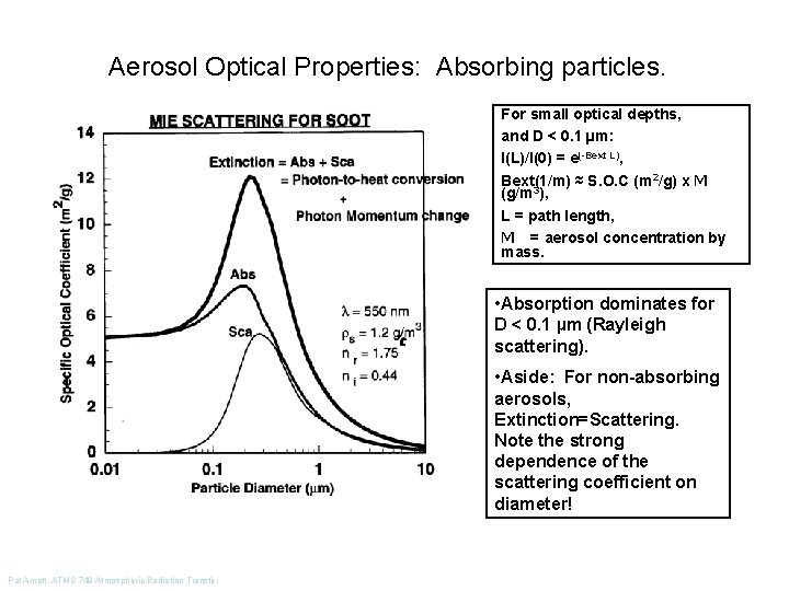 Aerosol Optical Properties: Absorbing particles. For small optical depths, and D < 0. 1