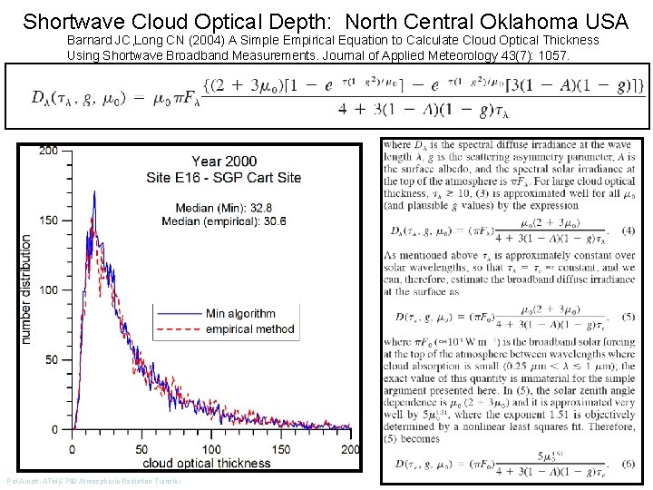 Shortwave Cloud Optical Depth: North Central Oklahoma USA Barnard JC, Long CN (2004) A