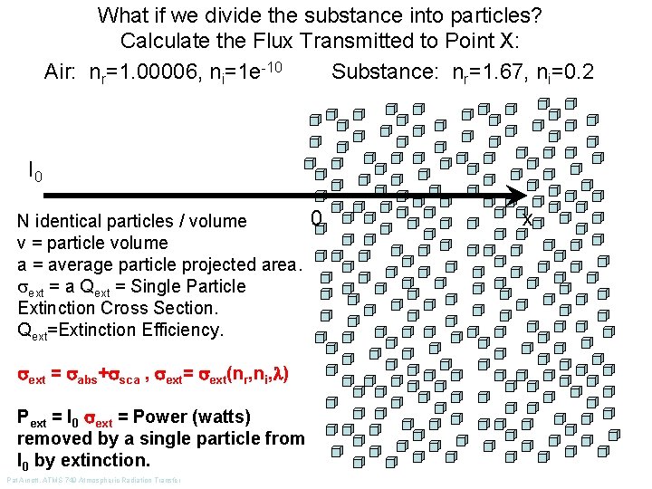 What if we divide the substance into particles? Calculate the Flux Transmitted to Point