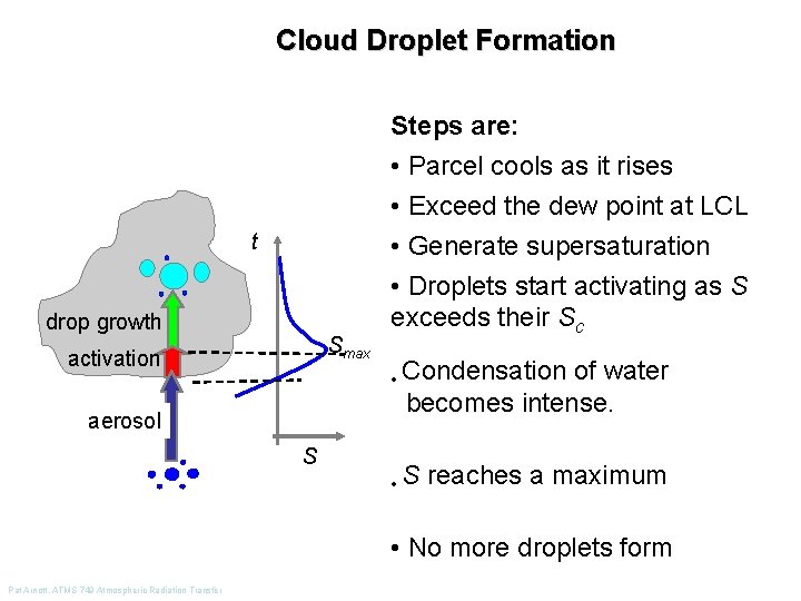 Cloud Droplet Formation Steps are: • Parcel cools as it rises t drop growth