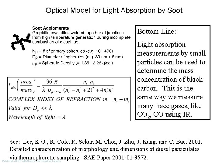 Optical Model for Light Absorption by Soot Bottom Line: Light absorption measurements by small