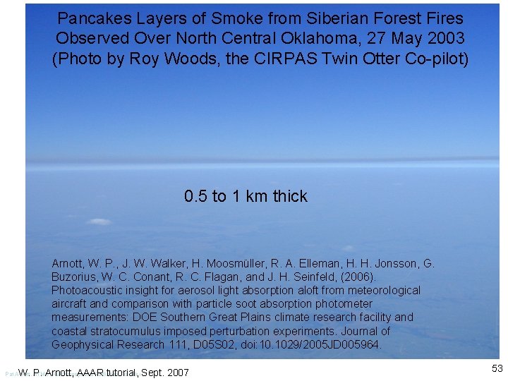Pancakes Layers of Smoke from Siberian Forest Fires Observed Over North Central Oklahoma, 27