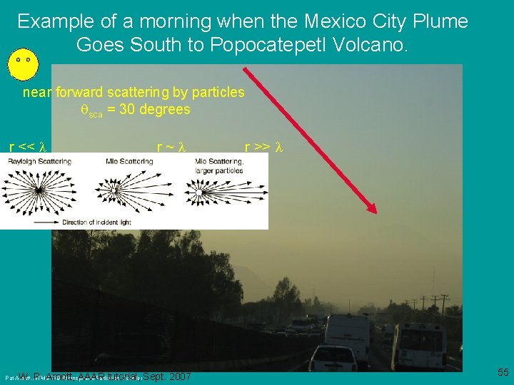 Example of a morning when the Mexico City Plume Goes South to Popocatepetl Volcano.