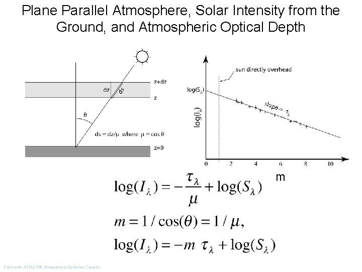 Plane Parallel Atmosphere, Solar Intensity from the Ground, and Atmospheric Optical Depth m Pat