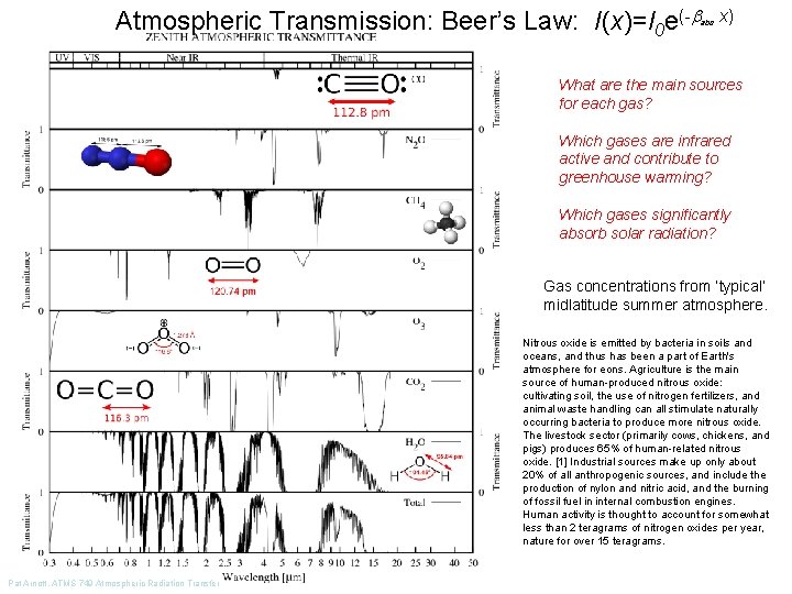 Atmospheric Transmission: Beer’s Law: I(x)=I 0 e(- abs x) What are the main sources