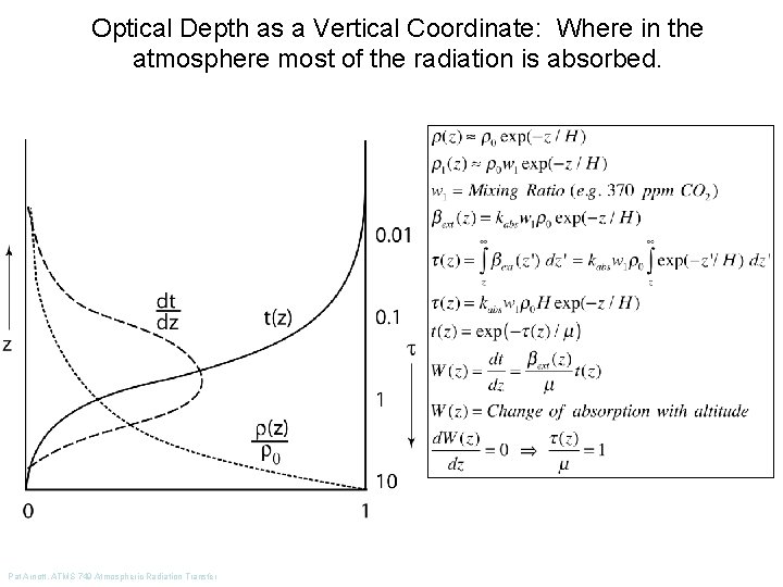 Optical Depth as a Vertical Coordinate: Where in the atmosphere most of the radiation