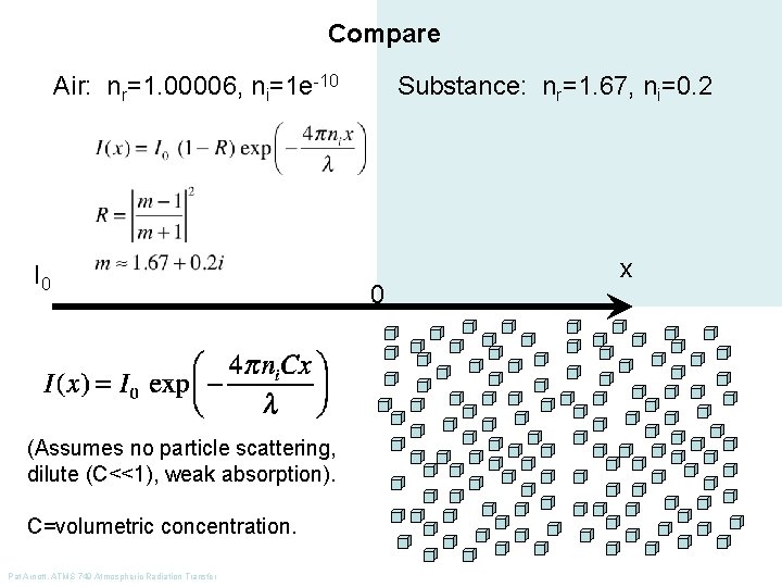 Compare Air: nr=1. 00006, ni=1 e-10 I 0 (Assumes no particle scattering, dilute (C<<1),