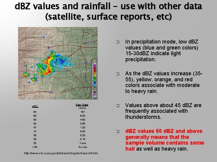 d. BZ values and rainfall – use with other data (satellite, surface reports, etc)