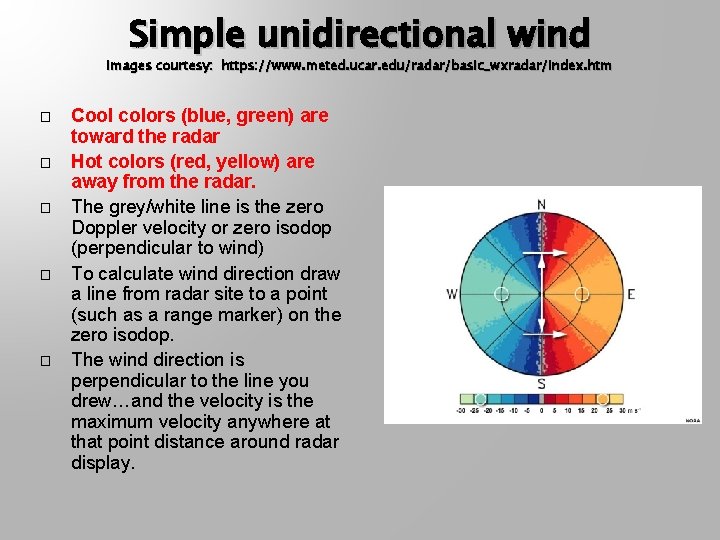 Simple unidirectional wind Images courtesy: https: //www. meted. ucar. edu/radar/basic_wxradar/index. htm � � �