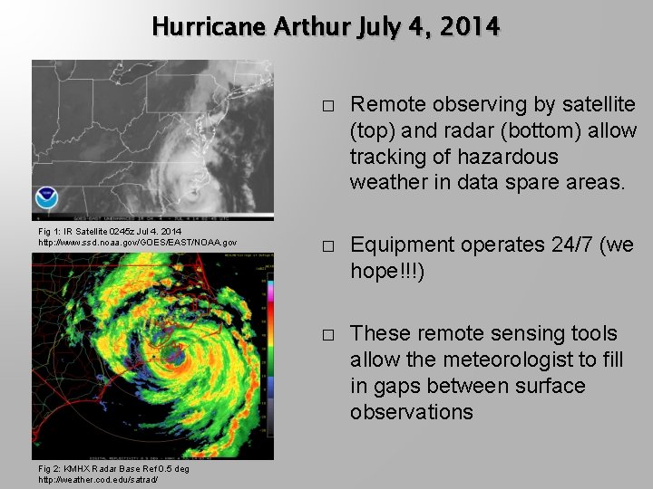 Hurricane Arthur July 4, 2014 Fig 1: IR Satellite 0245 z Jul 4. 2014