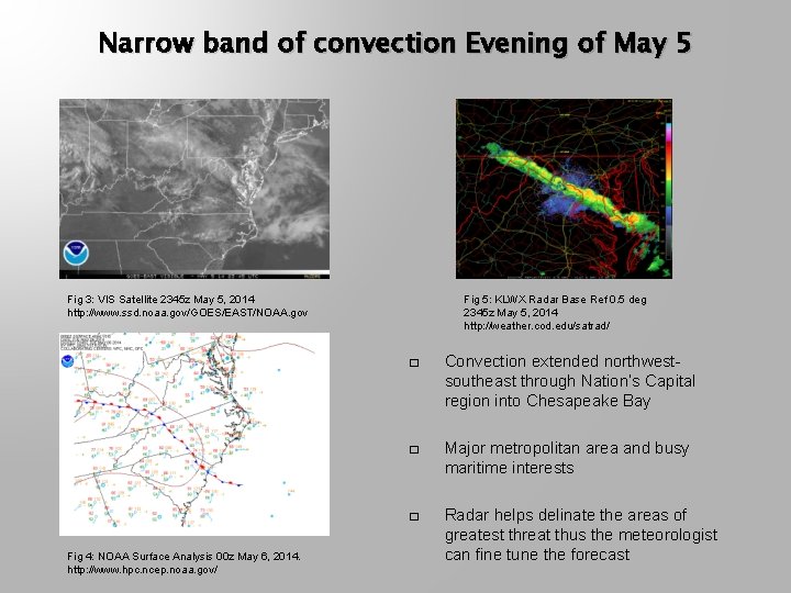 Narrow band of convection Evening of May 5 Fig 3: VIS Satellite 2345 z