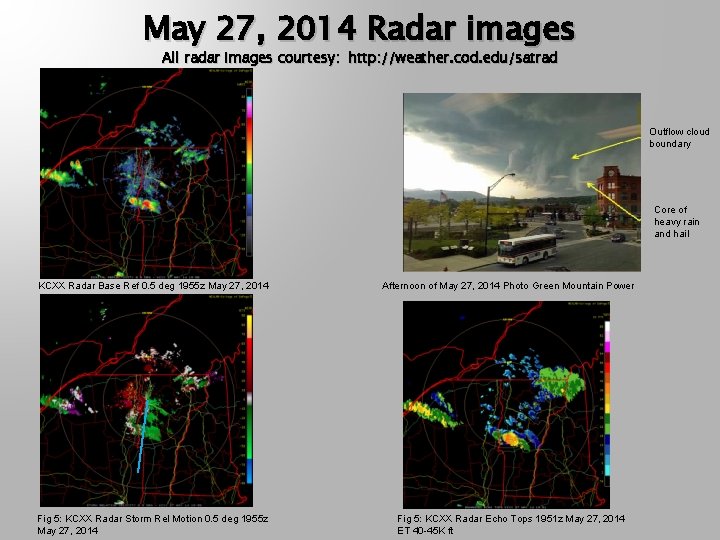 May 27, 2014 Radar images All radar images courtesy: http: //weather. cod. edu/satrad Outflow