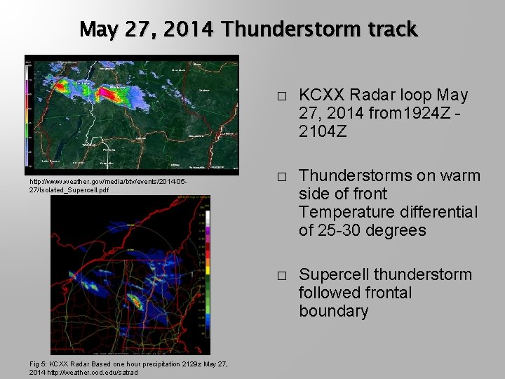 May 27, 2014 Thunderstorm track http: //www. weather. gov/media/btv/events/2014 -0527/Isolated_Supercell. pdf Fig 5: KCXX