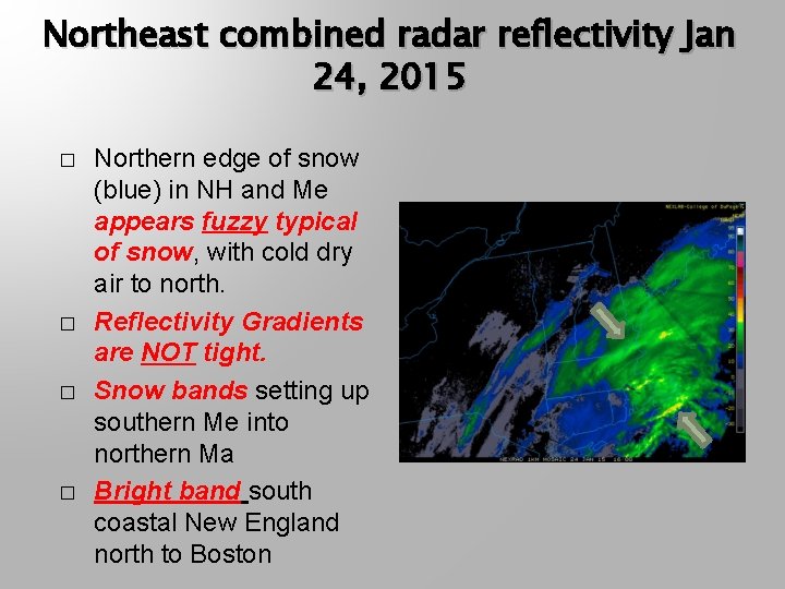 Northeast combined radar reflectivity Jan 24, 2015 � � Northern edge of snow (blue)